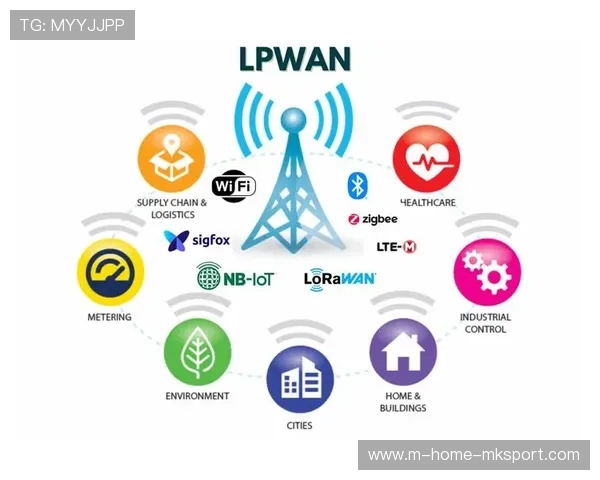 低功耗广域网技术正在改善户外赛事的实时状态监测分发效率 低功耗广域网技术正在改善户外赛事的实时状态监测分发效率